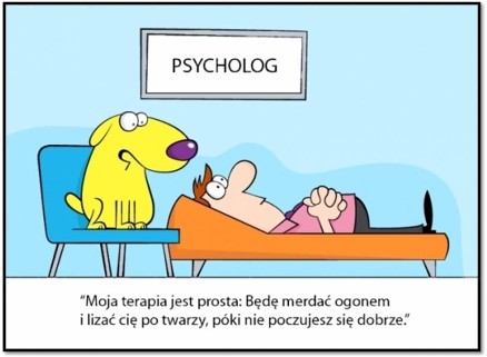 PSYCHOTESTY SZCZECIN